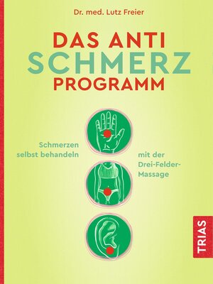 cover image of Das Anti-Schmerz-Programm